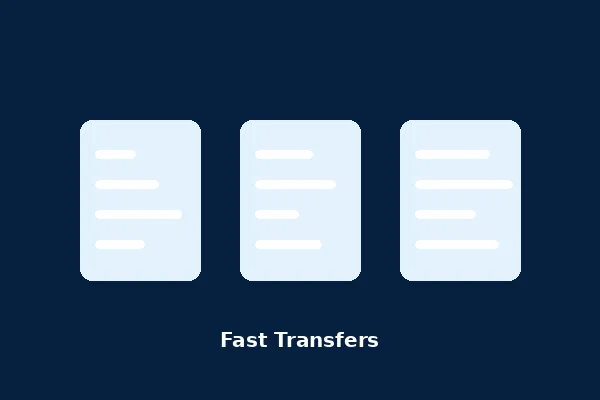 gletir Predictive Resource Allocation